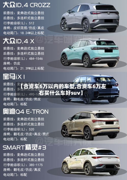 【合资车6万以内的车型,合资车6万左右买什么车好suv】
