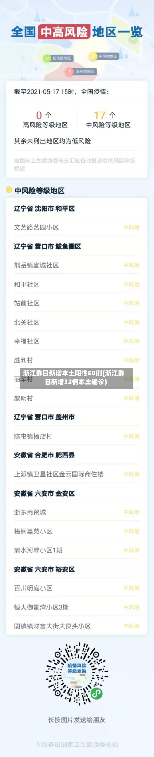 浙江昨日新增本土阳性50例(浙江昨日新增32例本土确诊)-第2张图片