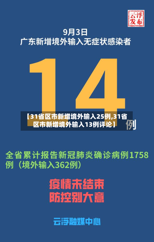 【31省区市新增境外输入25例,31省区市新增境外输入13例评论】-第3张图片