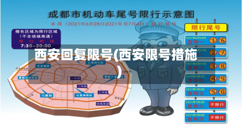 西安回复限号(西安限号措施)