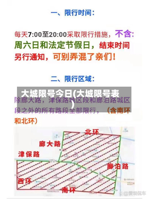 大城限号今日(大城限号表)-第3张图片