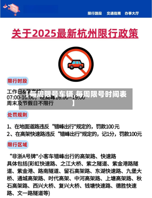 【每周限号车辆,每周限号时间表】-第3张图片