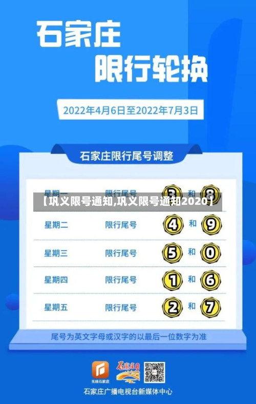 【巩义限号通知,巩义限号通知2020】