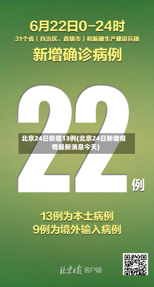 北京24日新增13例(北京24日新增疫情最新消息今天)-第3张图片