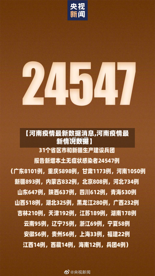 【河南疫情最新数据消息,河南疫情最新情况数据】