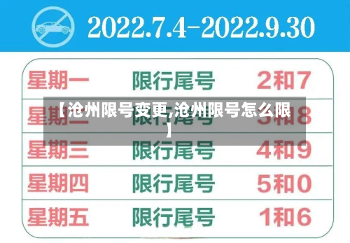 【沧州限号变更,沧州限号怎么限】-第2张图片
