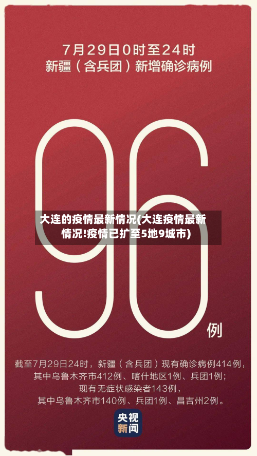 大连的疫情最新情况(大连疫情最新情况!疫情已扩至5地9城市)-第2张图片