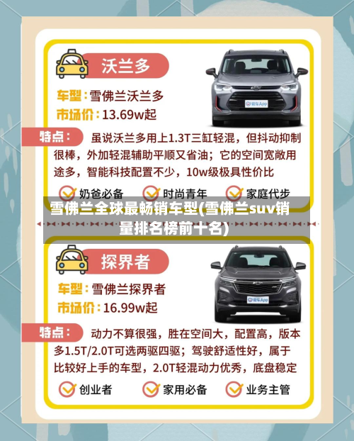 雪佛兰全球最畅销车型(雪佛兰suv销量排名榜前十名)-第2张图片