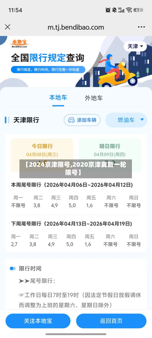【2024京津限号,2020京津冀新一轮限号】-第2张图片