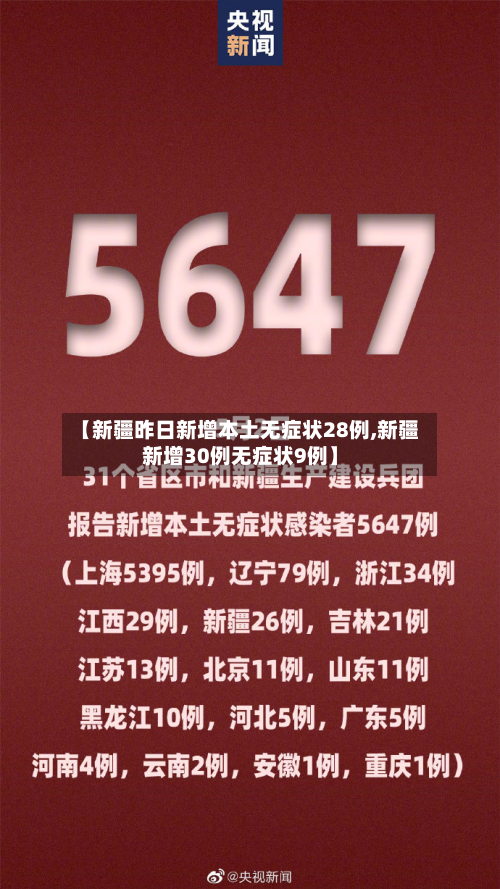 【新疆昨日新增本土无症状28例,新疆新增30例无症状9例】
