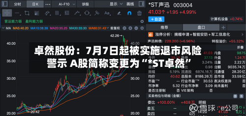 卓然股份：7月7日起被实施退市风险警示 A股简称变更为“*ST卓然	”-第2张图片