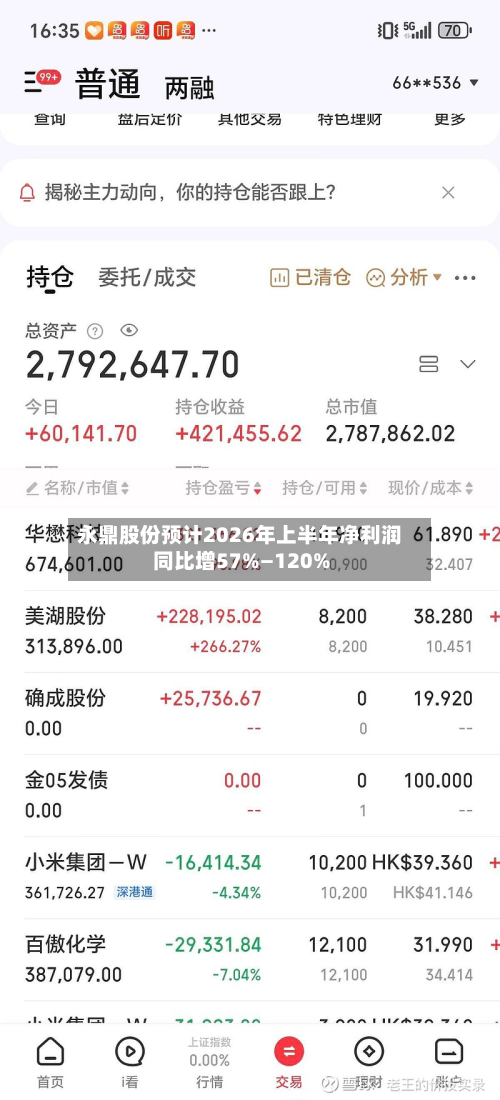 永鼎股份预计2026年上半年净利润同比增57%—120%-第3张图片