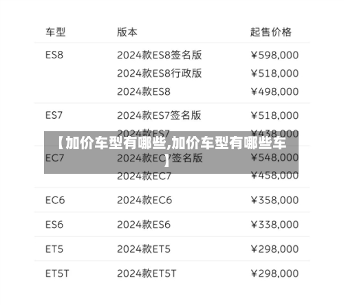 【加价车型有哪些,加价车型有哪些车】-第2张图片