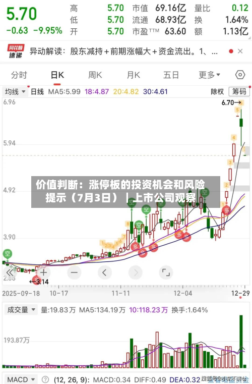 价值判断:涨停板的投资机会和风险提示(7月3日)|上市公司观察-第3张图片