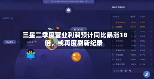 三星二季度营业利润预计同比暴涨18倍，或再度刷新纪录-第2张图片