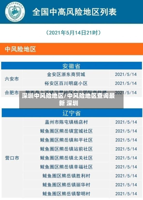 深圳中风险地区/中风险地区查询最新 深圳-第2张图片