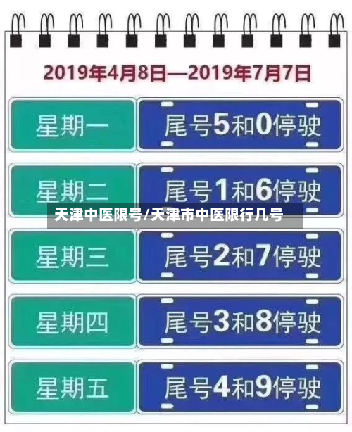 天津中医限号/天津市中医限行几号-第3张图片