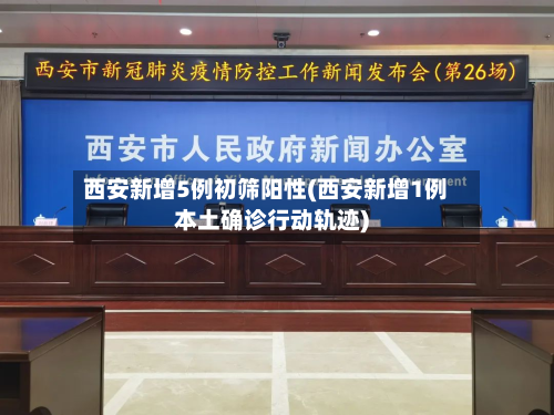 西安新增5例初筛阳性(西安新增1例本土确诊行动轨迹)-第2张图片