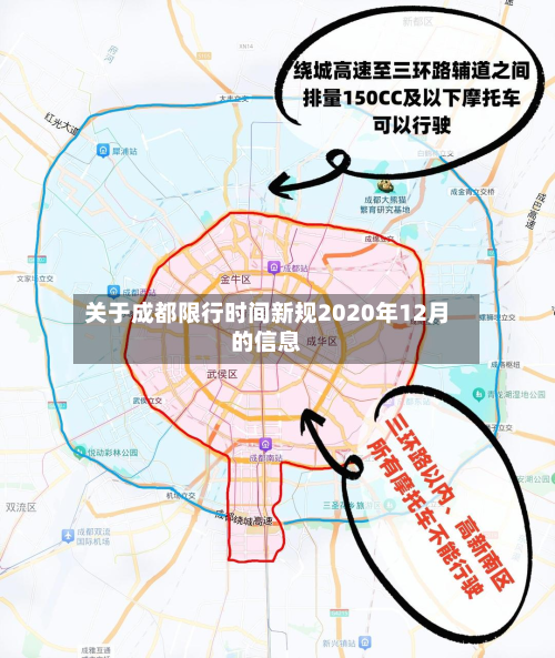 关于成都限行时间新规2020年12月的信息