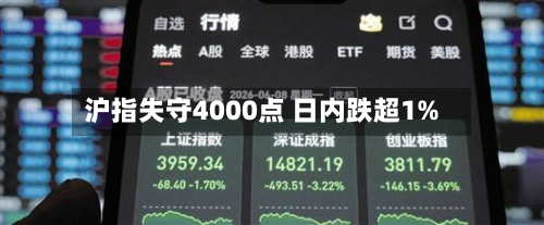 沪指失守4000点 日内跌超1%