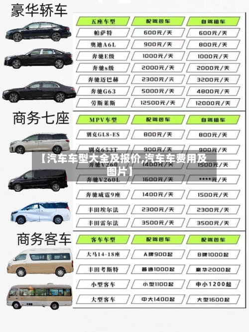 【汽车车型大全及报价,汽车车费用及图片】