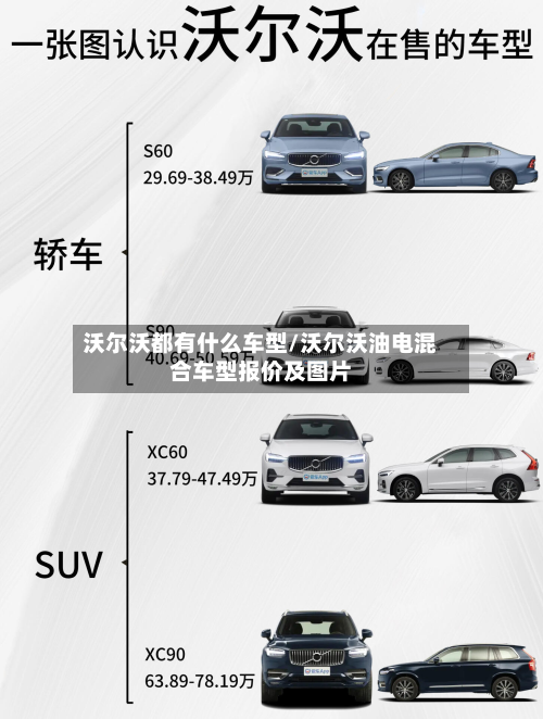 沃尔沃都有什么车型/沃尔沃油电混合车型报价及图片-第3张图片