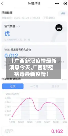【广西新冠疫情最新消息今天,广西新冠病毒最新疫情】