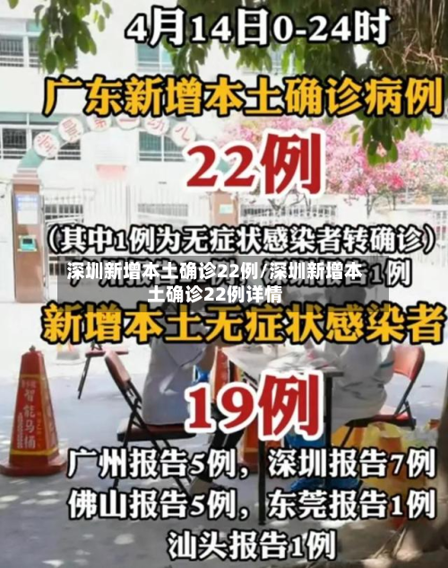 深圳新增本土确诊22例/深圳新增本土确诊22例详情