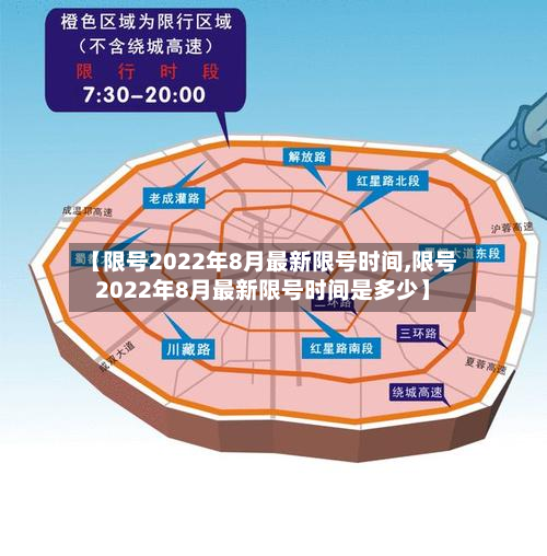 【限号2022年8月最新限号时间,限号2022年8月最新限号时间是多少】