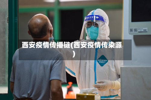 西安疫情传播链(西安疫情传染源)