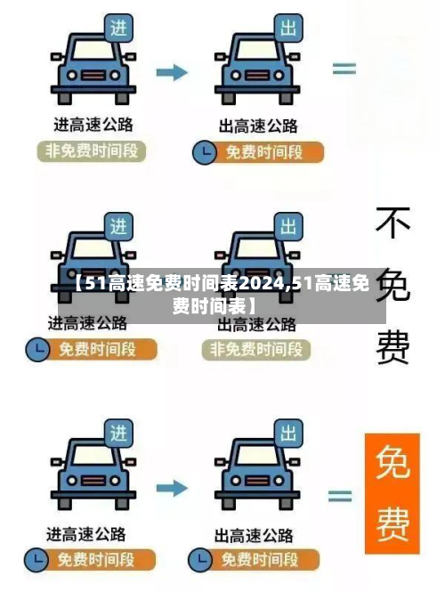 【51高速免费时间表2024,51高速免费时间表】-第3张图片