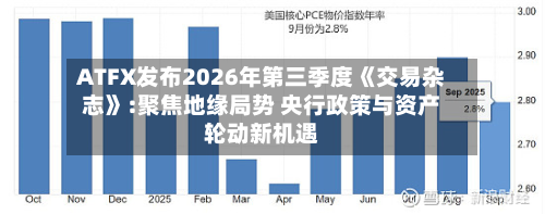 ATFX发布2026年第三季度《交易杂志》:聚焦地缘局势 央行政策与资产轮动新机遇-第3张图片
