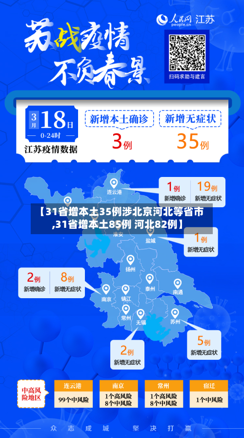 【31省增本土35例涉北京河北等省市,31省增本土85例 河北82例】