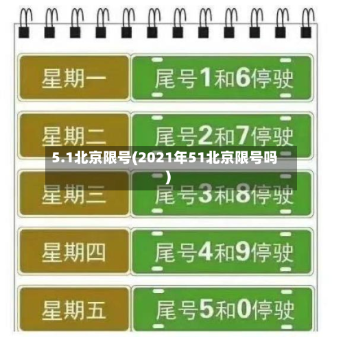 5.1北京限号(2021年51北京限号吗)