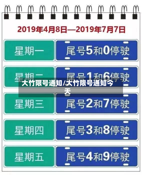 大竹限号通知/大竹限号通知今天