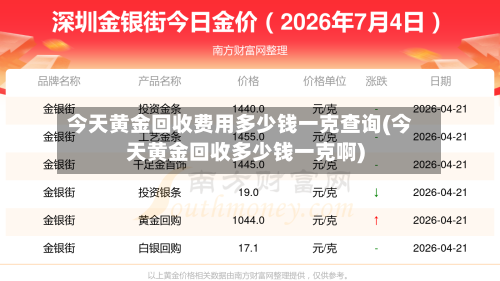 今天黄金回收费用多少钱一克查询(今天黄金回收多少钱一克啊)