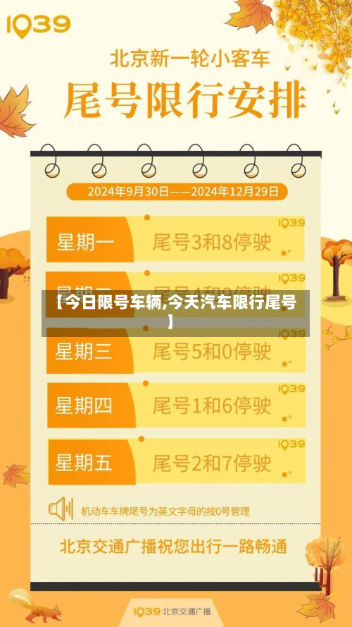 【今日限号车辆,今天汽车限行尾号】