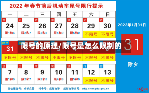 限号的原理/限号是怎么限制的-第3张图片