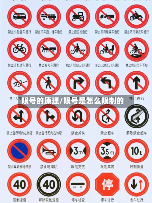 限号的原理/限号是怎么限制的-第2张图片