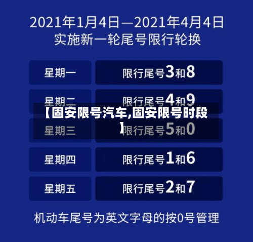 【固安限号汽车,固安限号时段】