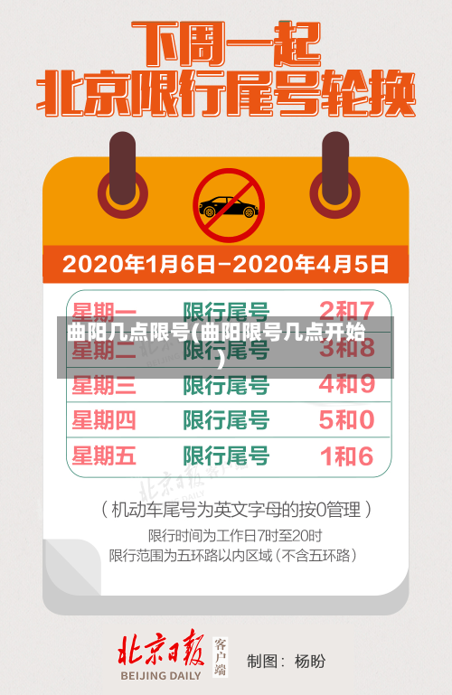 曲阳几点限号(曲阳限号几点开始)-第2张图片