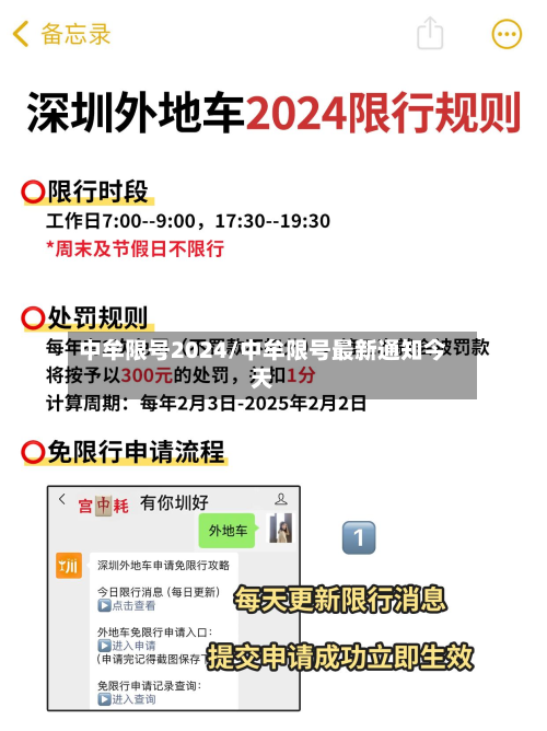 中牟限号2024/中牟限号最新通知今天-第2张图片