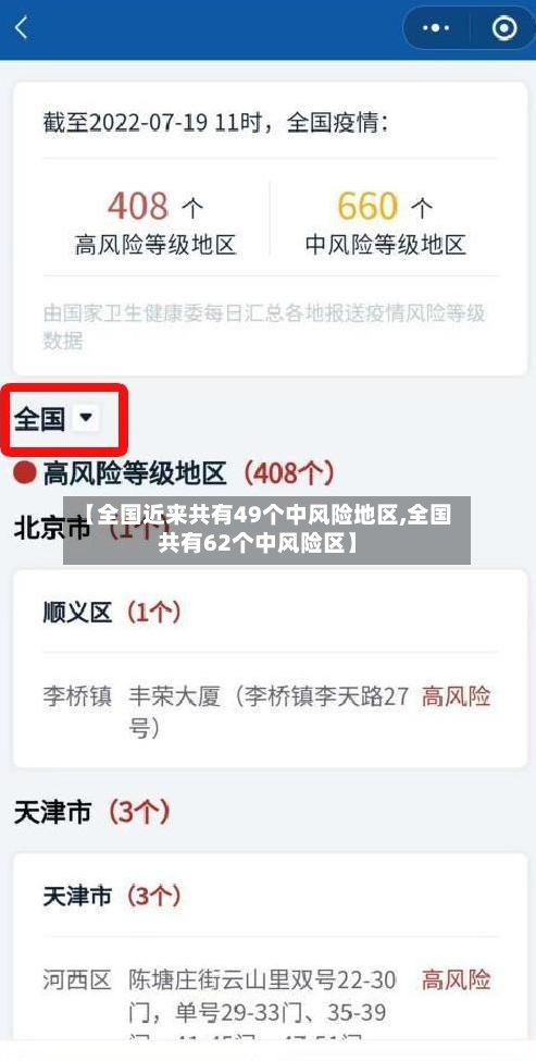 【全国近来共有49个中风险地区,全国共有62个中风险区】-第2张图片
