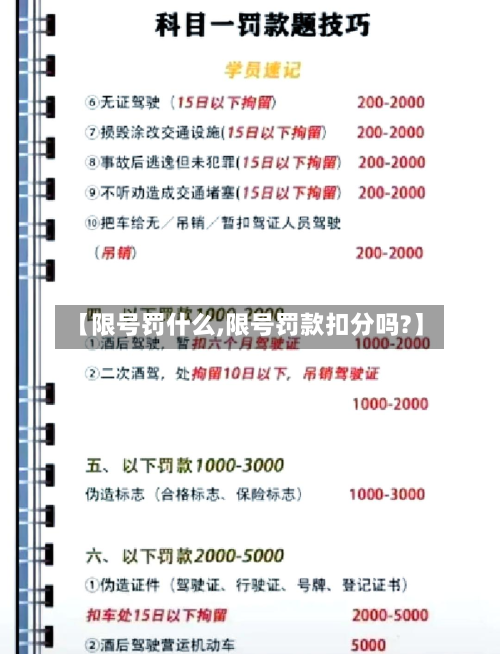 【限号罚什么,限号罚款扣分吗?】