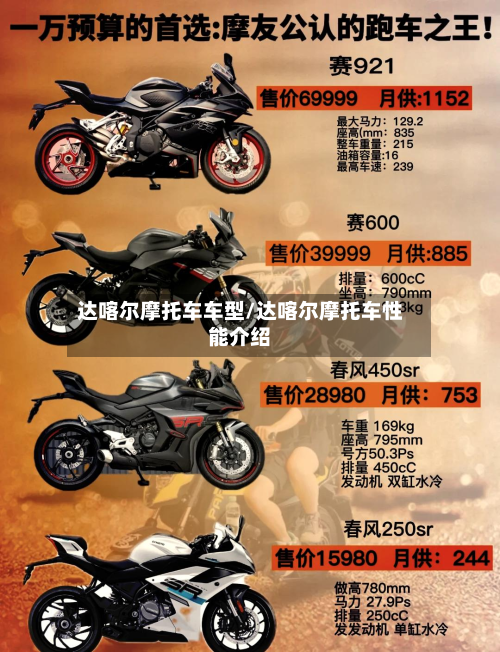 达喀尔摩托车车型/达喀尔摩托车性能介绍