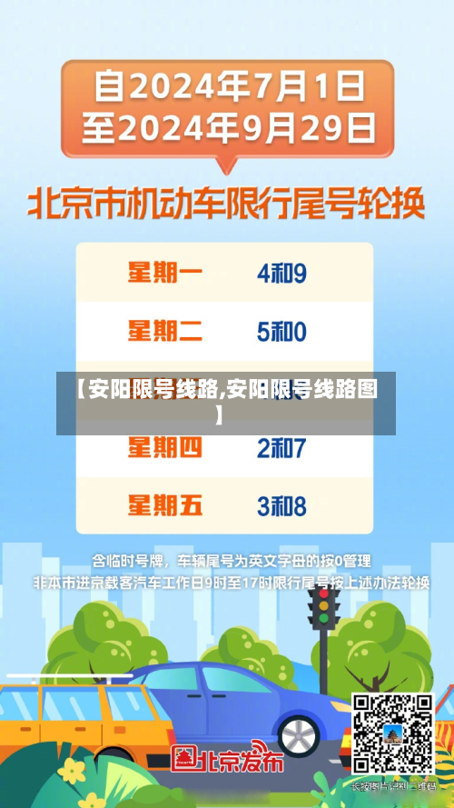 【安阳限号线路,安阳限号线路图】