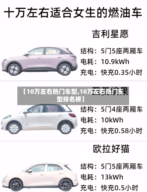 【10万左右热门车型,10万左右热门车型排名榜】-第2张图片