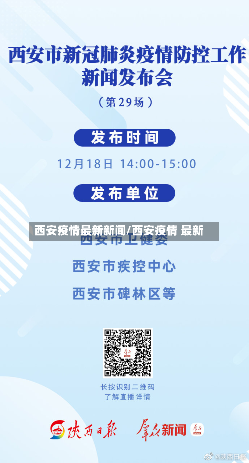 西安疫情最新新闻/西安疫情 最新-第2张图片
