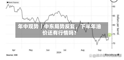 年中观势｜中东局势反复	，下半年油价还有行情吗？-第2张图片