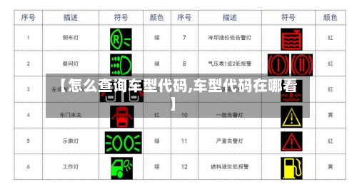 【怎么查询车型代码,车型代码在哪看】-第3张图片